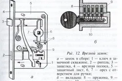 Заклинило двері - що робити, якщо проблеми з замком або самими дверима (проблеми) Заклинило двері - що робити, якщо проблеми з замком або самими дверима