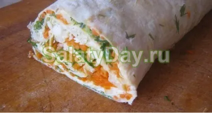 Закуски для пікніка на природі влітку - свіжі і здорові продук рецепти з фото і відео (природі) Закуски для пікніка на природі влітку - свіжі і здорові продук рецепти з фото і відео