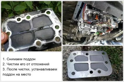 Заміна масла в акпп Деу Матіз своїми руками - фото і відео (способи) Заміна масла в акпп Деу Матіз своїми руками - фото і відео