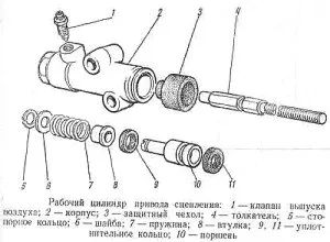 Заміна (ремонт) робочого циліндра зчеплення своїми силами