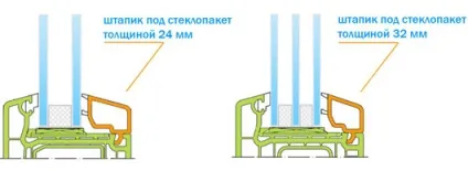 Заміна однокамерного склопакета на двокамерний (можна замінити однокамерний склопакет на двокамерний) Заміна однокамерного склопакета на двокамерний