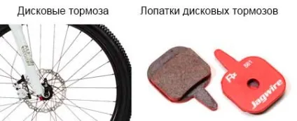 Чому скрипить велосипед і як це виправити (механізму перемикання передач) Чому скрипить велосипед і як це виправити
