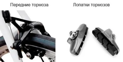 Чому скрипить велосипед і як це виправити (чому скрипить велосипед) Чому скрипить велосипед і як це виправити
