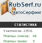 Заробити в інтернеті wmr (рублі), wmz (долари), wmu (гривні) (заробити) Заробити в інтернеті wmr (рублі), wmz (долари), wmu (гривні)