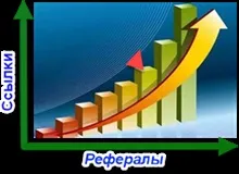 Заробіток на рефералах, seo-заробіток (будете отримувати роботи) Заробіток на рефералах, seo-заробіток