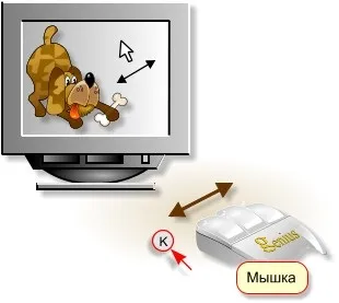 Здрастуй, комп'ютер!