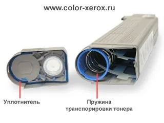 Заправка oki c9655, oki c9650, oki c9800, oki c9850 (c9655) Заправка oki c9655, oki c9650, oki c9800, oki c9850
