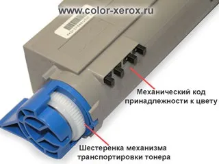 Заправка oki c9655, oki c9650, oki c9800, oki c9850 (c9800) Заправка oki c9655, oki c9650, oki c9800, oki c9850