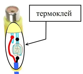 Зарядка на сонячній батареї своїми руками (сонячні панелі) Зарядка на сонячній батареї своїми руками