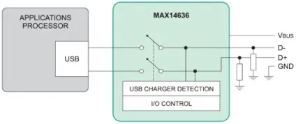 Зарядка акумулятора за допомогою usb роль детектора типу зарядного пристрою (детектора) Зарядка акумулятора за допомогою usb роль детектора типу зарядного пристрою