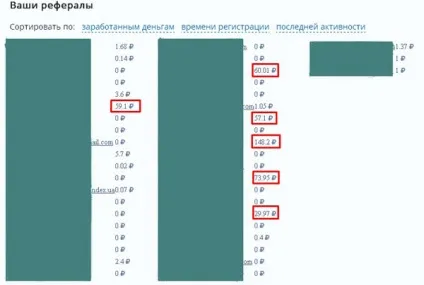 Заробіток на реферальних посиланнях (моєї реферального посиланням) Заробіток на реферальних посиланнях