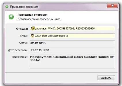 Заробіток на лотереях, дохід з мережі (мережі) Заробіток на лотереях, дохід з мережі