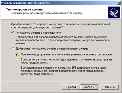 Запуск майстра установки active directory