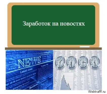 Заробіток на новинах, як заробляти на новинах (новинах) Заробіток на новинах, як заробляти на новинах