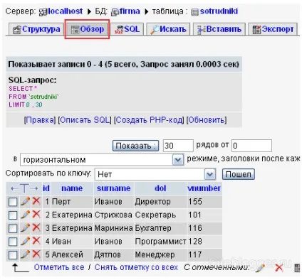 Заповнення таблиці mysql (mysql таблиці) Заповнення таблиці mysql