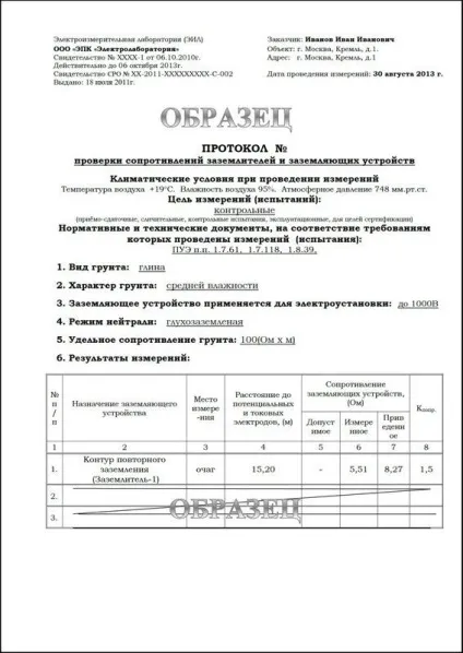 Заземлення газового котла в приватному будинку своїми руками (газового) Заземлення газового котла в приватному будинку своїми руками