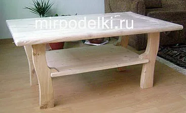Журнальний столик своїми руками - 9 кращих майстер класів, мій милий дім - хенд мейд ідеї рукоділля (журнальний) Журнальний столик своїми руками - 9 кращих майстер класів, мій милий дім - хенд мейд ідеї рукоділля