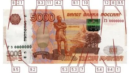 5000 рублів, банкноти фото і опис - Одеса, Київ, Харків, Львів - ( «ЦБРФ» є елементах) 5000 рублів, банкноти фото і опис - Одеса, Київ, Харків, Львів -