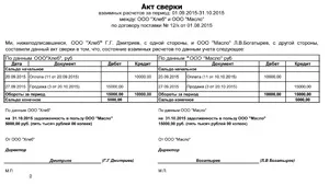 Акт звірки взаєморозрахунків (акт звірки взаєморозрахунків) Акт звірки взаєморозрахунків