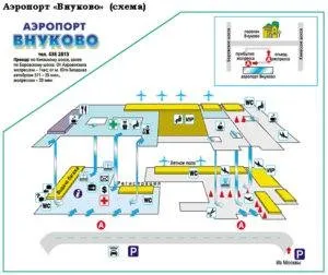 Аеропорт Внуково Київ як дістатися i інформація для туристів (Внуково) Аеропорт Внуково Київ як дістатися i інформація для туристів