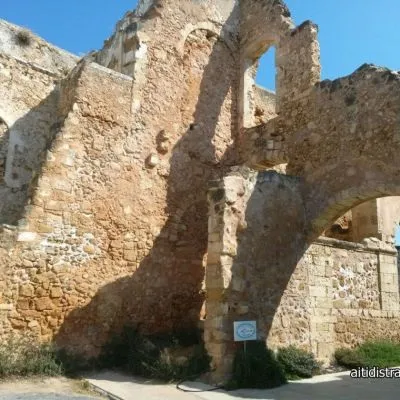 Aitidis travel