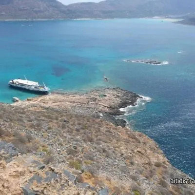 Aitidis travel