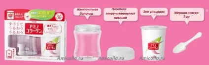 Amino collagen meiji