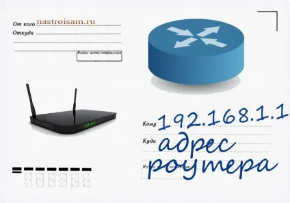Адреса роутера - як дізнатися ip-адреса і mac-адресу пристрою, налаштування обладнання (mac-адресу роутера) Адреса роутера - як дізнатися ip-адреса і mac-адресу пристрою, налаштування обладнання