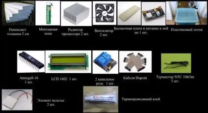 Автомобільний холодильник своїми руками на елементах Пельтьє - винаходи (своїми) Автомобільний холодильник своїми руками на елементах Пельтьє - винаходи