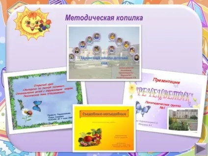 Атестація на i кваліфікаційну категорію (уроки) Атестація на i кваліфікаційну категорію