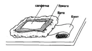 Баранячий жир дітям від кашлю (при застуді) (кашлю) Баранячий жир дітям від кашлю (при застуді)