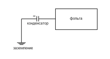 Безпаливний генератор тесла, all-he