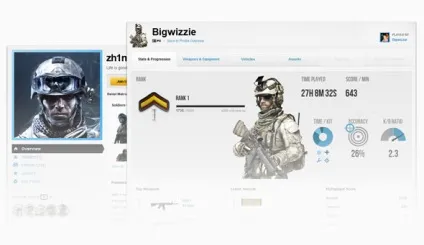 Battlelog російською як зробити (зробити) Battlelog російською як зробити