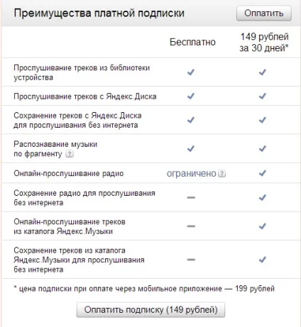 Безкоштовна музика на всі випадки життя (інтернет-радіо) Безкоштовна музика на всі випадки життя