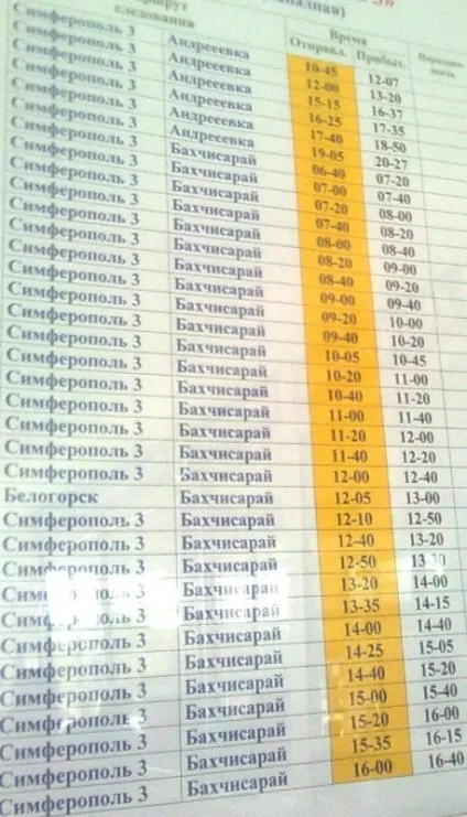 Автостанція «західна» (симферополь) розклад автобусів 2017 (ас західна сімферополь) Автостанція «західна» (симферополь) розклад автобусів 2017