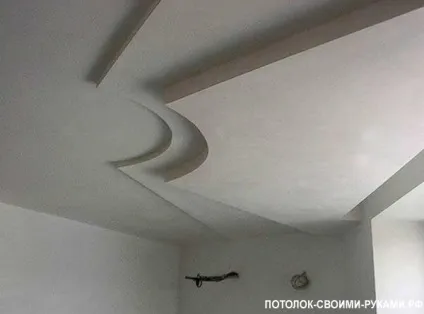 Поетапна обробка гіпсокартонної стелі робимо все правильно