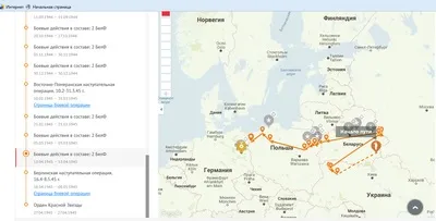 Бойовий шлях мого діда (діда) Бойовий шлях мого діда
