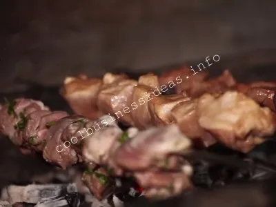 Бізнес на шашлику або як відкрити шашлична (бізнес) Бізнес на шашлику або як відкрити шашличну