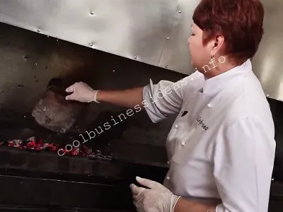 Бізнес на шашлику або як відкрити шашлична (бізнес) Бізнес на шашлику або як відкрити шашличну