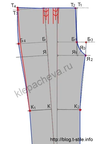 Блог - про шиття - як змоделювати брюки - банани (блог) Блог - про шиття - як змоделювати брюки - банани