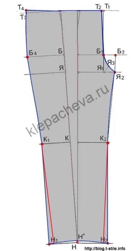 Блог - про шиття - як змоделювати брюки - банани (брюки) Блог - про шиття - як змоделювати брюки - банани