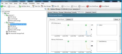 Бюджетна віртуалізація своїми руками на базі citrix xen server (server) Бюджетна віртуалізація своїми руками на базі citrix xen server