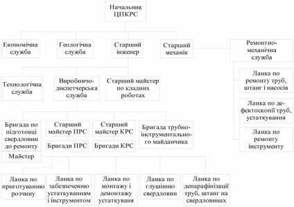 Цілі і завдання геологічного картування, геологічне картування, структурна геологія, (розробка) Цілі і завдання геологічного картування, геологічне картування, структурна геологія,