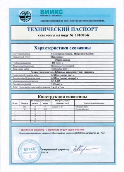 Буріння свердловини на садовій ділянці - особистий досвід учасниці клубу любителів дачі (ділянці) Буріння свердловини на садовій ділянці - особистий досвід учасниці клубу любителів дачі