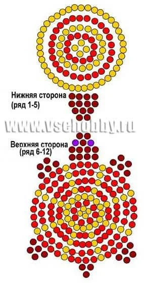 Черепашка з бісеру
