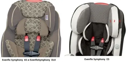 Чим відрізняються автокрісла evenflo symphony e3, evenflo symphony 65 і evenflo symphony dlx (symphony) Чим відрізняються автокрісла evenflo symphony e3, evenflo symphony 65 і evenflo symphony dlx