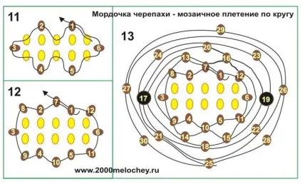Черепаха з бісеру майстер-клас і схема плетіння (черепаха з бісеру) Черепаха з бісеру майстер-клас і схема плетіння