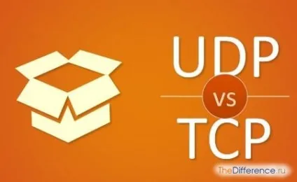 Чим відрізняється протокол tcp від udp (протокол) Чим відрізняється протокол tcp від udp