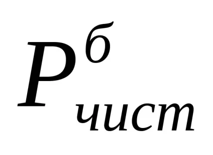 Чистий прибуток банку