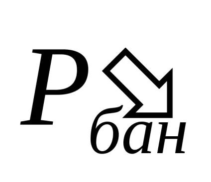 Чистий прибуток банку